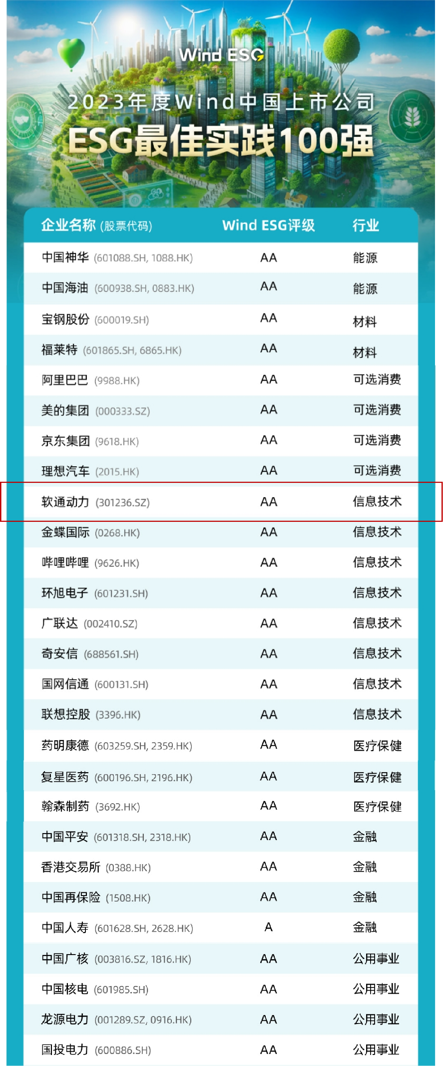 旋乐吧spin8(中国区)手机版官方网站