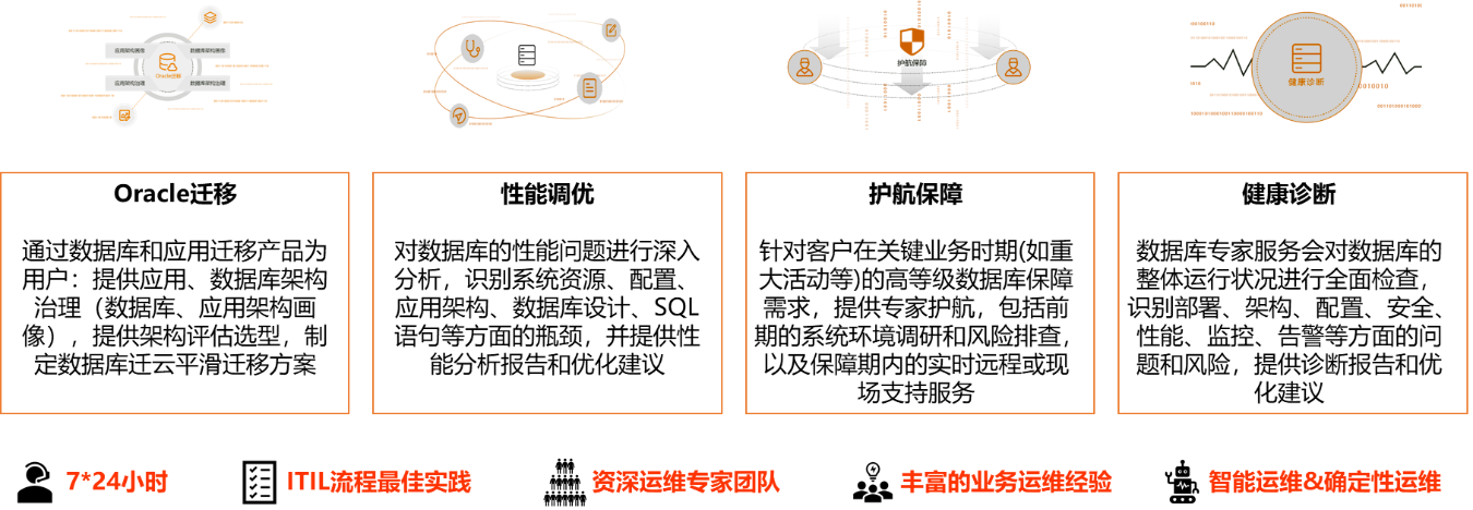 旋乐吧spin8(中国区)手机版官方网站
