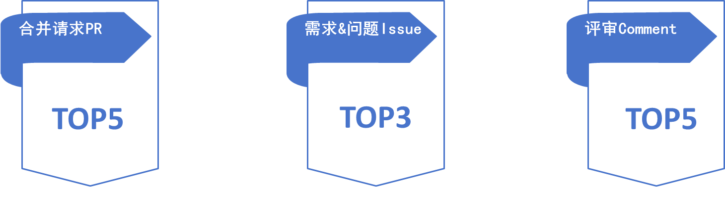 旋乐吧spin8(中国区)手机版官方网站